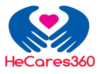 hecares360